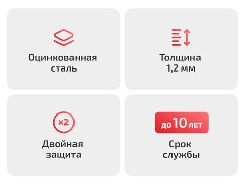 Dolna część wewnętrznych błotników tylnych do Nissan March K13