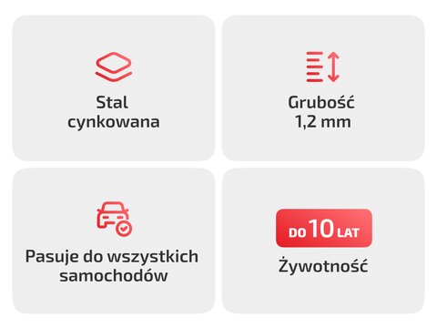 Rozszerzone wzmacniacze proga do Mitsubishi 3000GT