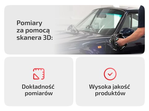 Reperaturki błotników tylnych do Renault Grand Scenic III
