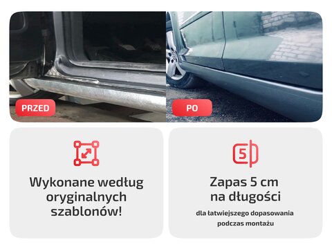 Reperaturki progów do Jeep Grand Cherokee III