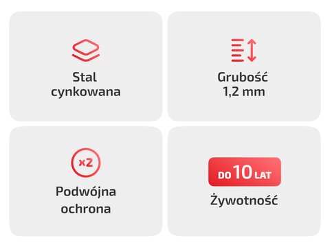 Dolna część wewnętrznych błotników tylnych do Citroen Jumpy II